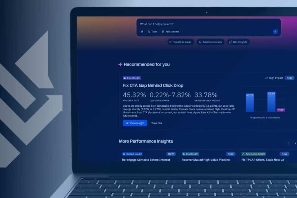 CRM dashboard showing AI performance insights, email open rates, and pipeline value for a service business