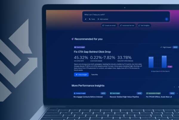 CRM dashboard showing AI performance insights, email open rates, and pipeline value for a service business