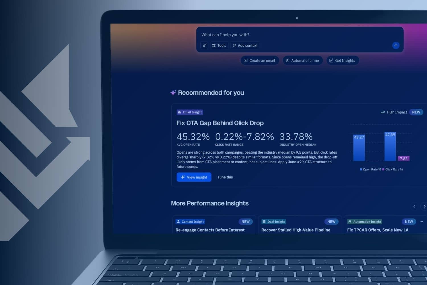 CRM dashboard showing AI performance insights, email open rates, and pipeline value for a service business