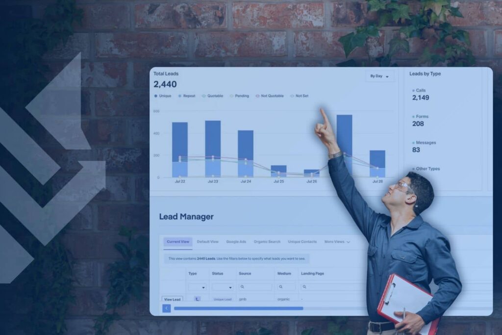 Home inspector pointing at a WolfPack lead dashboard tracking 2,440 inspection leads by source.
