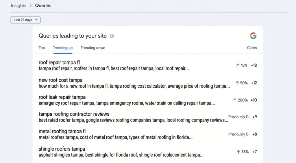 Google Search Console report showing trending organic keywords for a Tampa roofing business