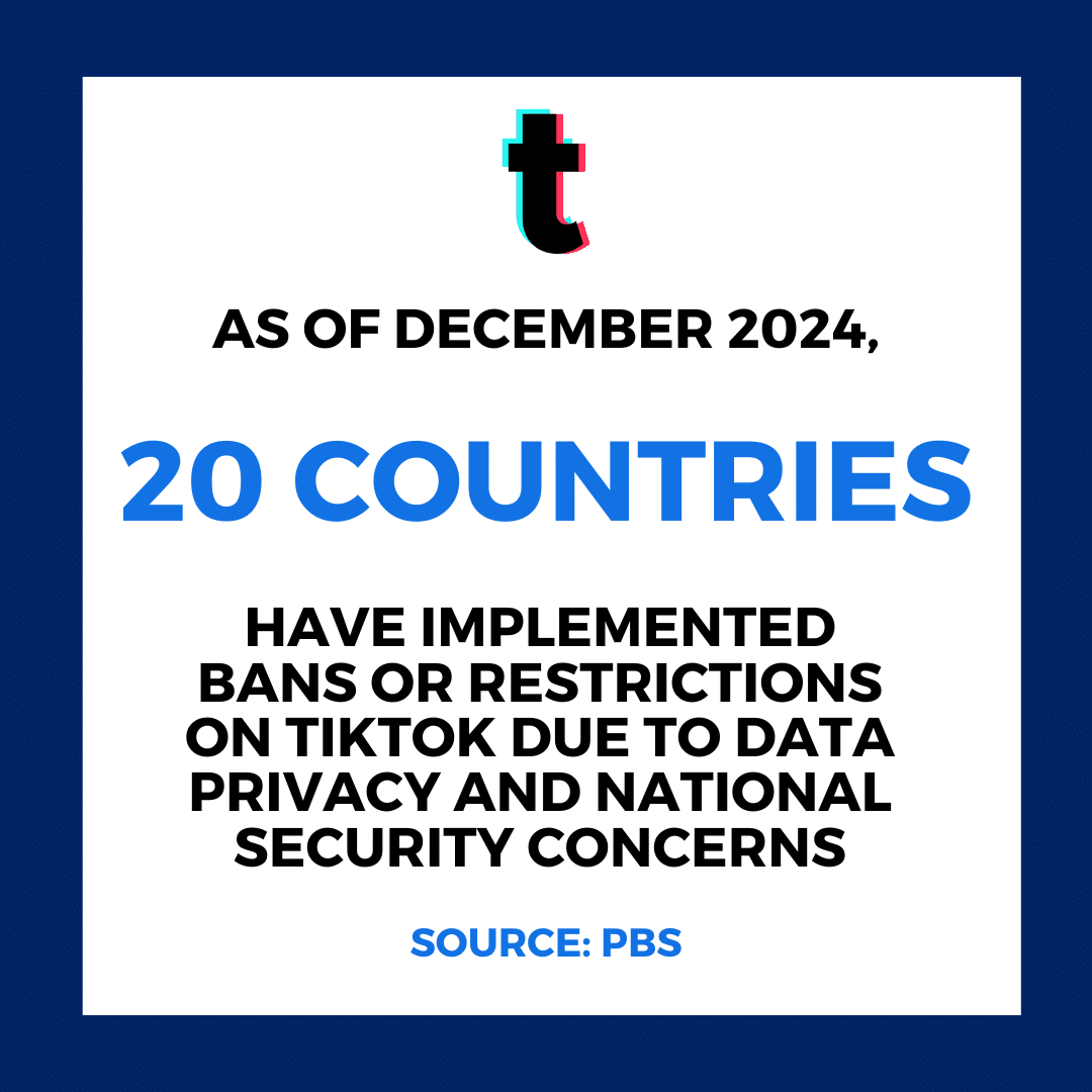 TikTok Ban