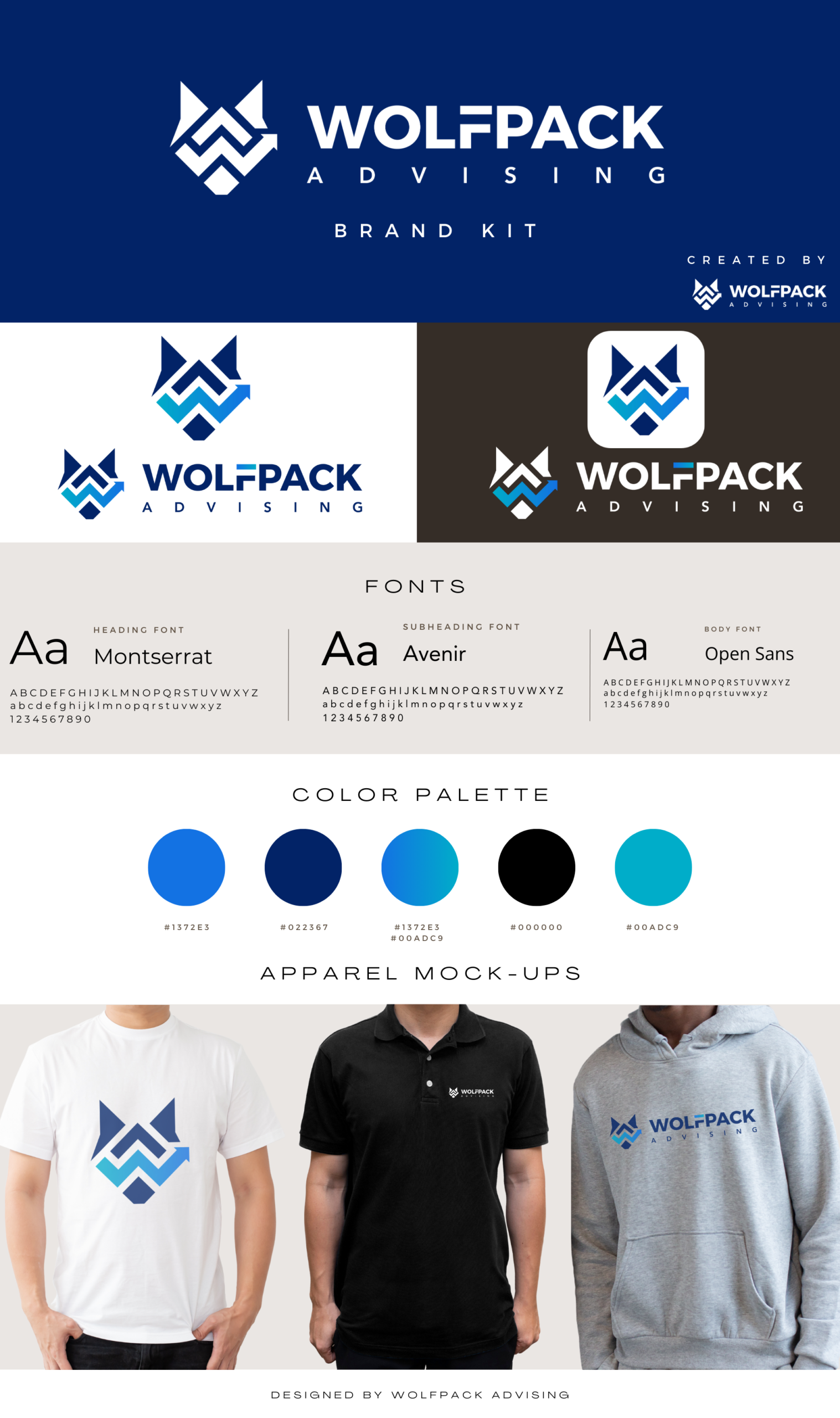 Small Business Branding Kit Example
