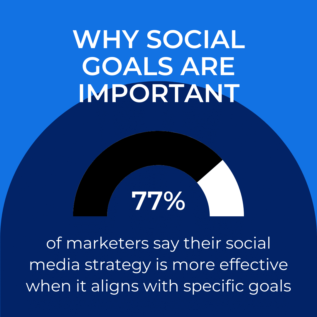 Why social goals are important