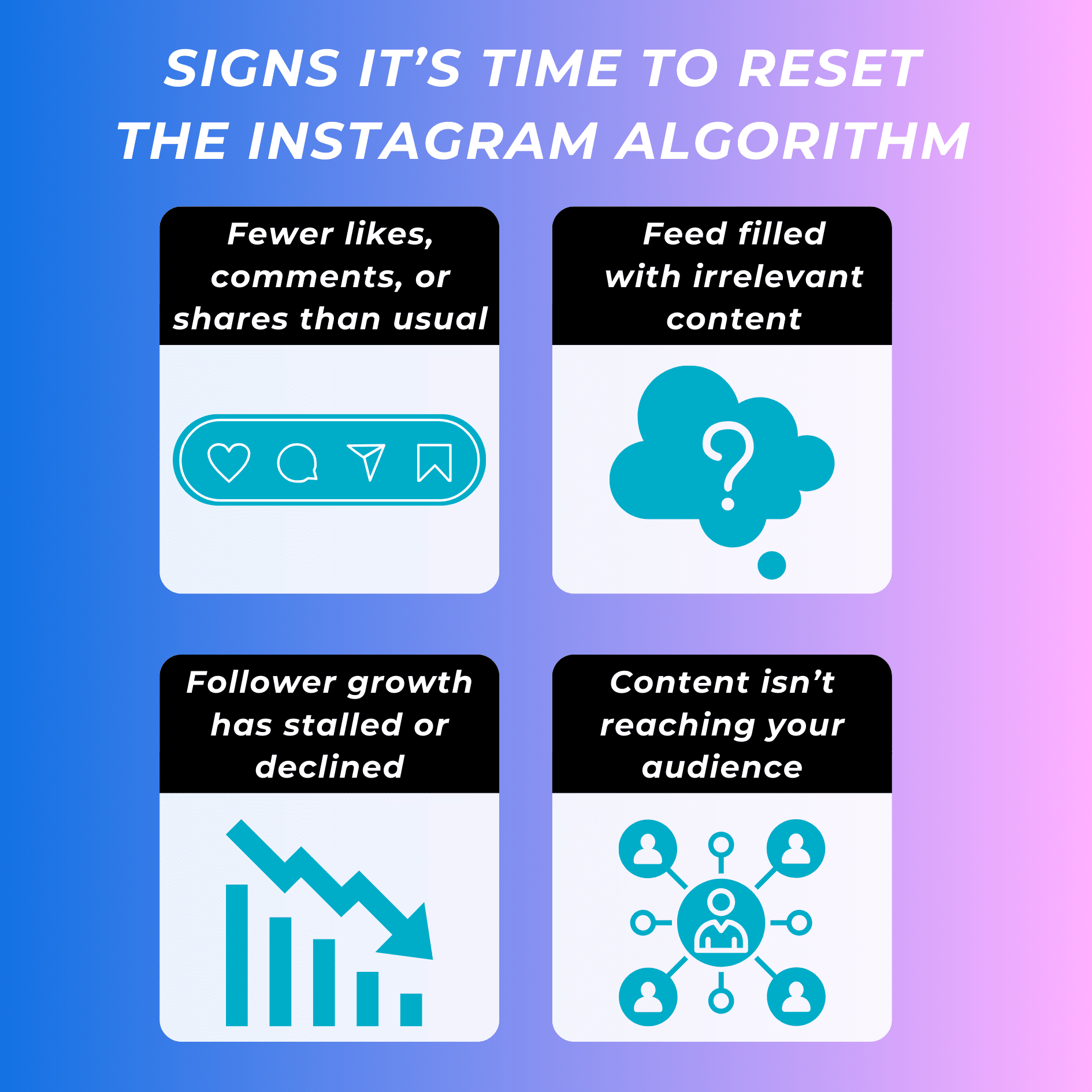 Signs It’s Time to Reset the Instagram Algorithm