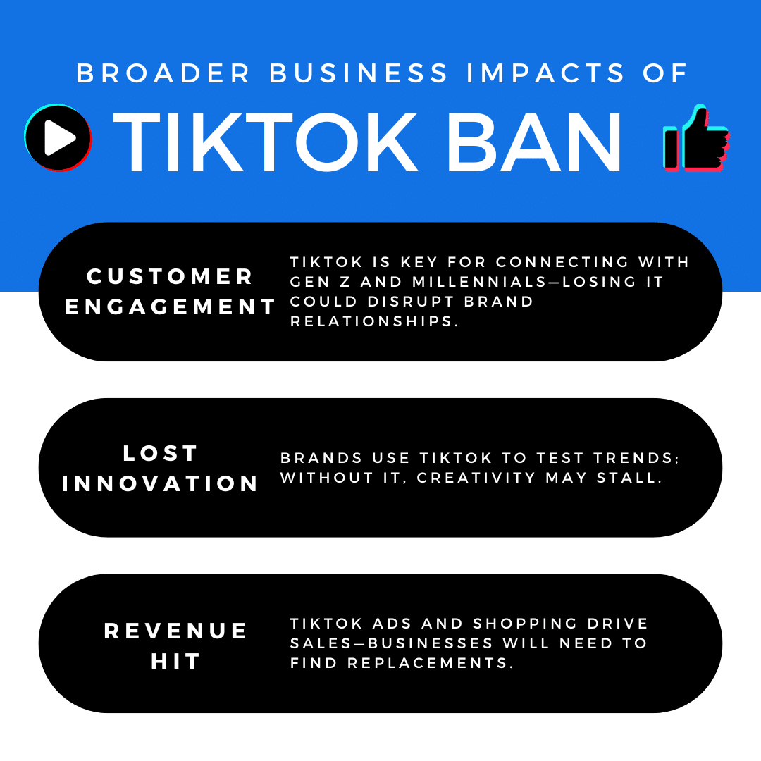 Broader Business Impacts of TikTok Ban