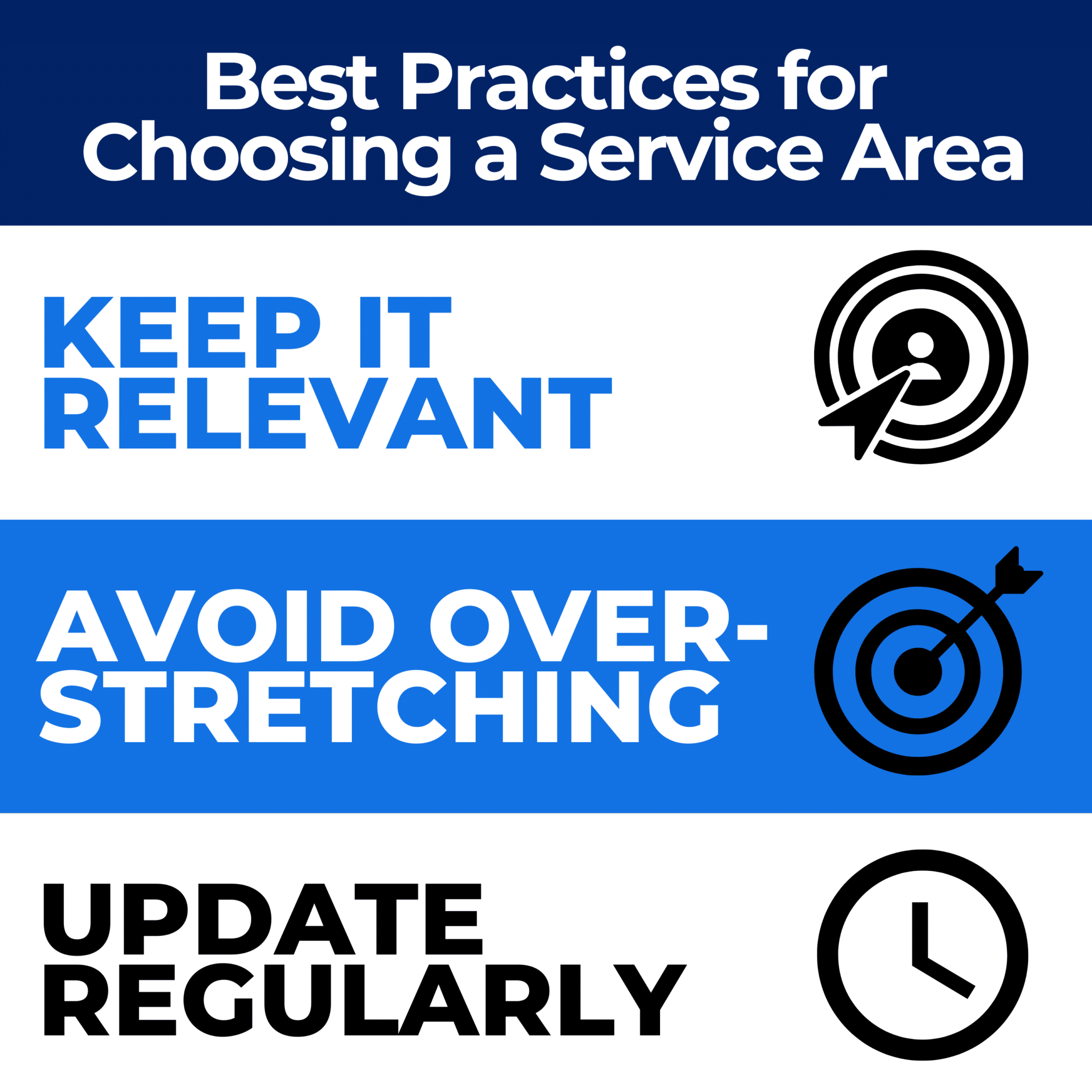 Best Practices for Choosing a Service Area