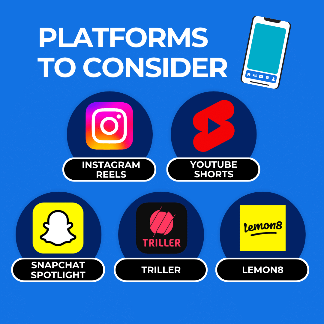 Platforms to Consider