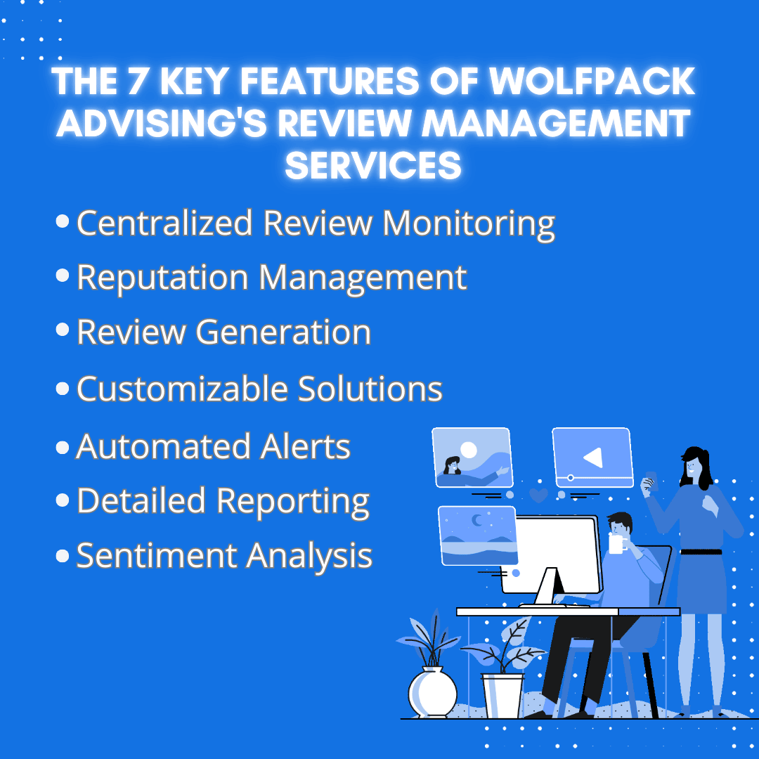 The seven key features of WolfPack Advising's Review Management Services