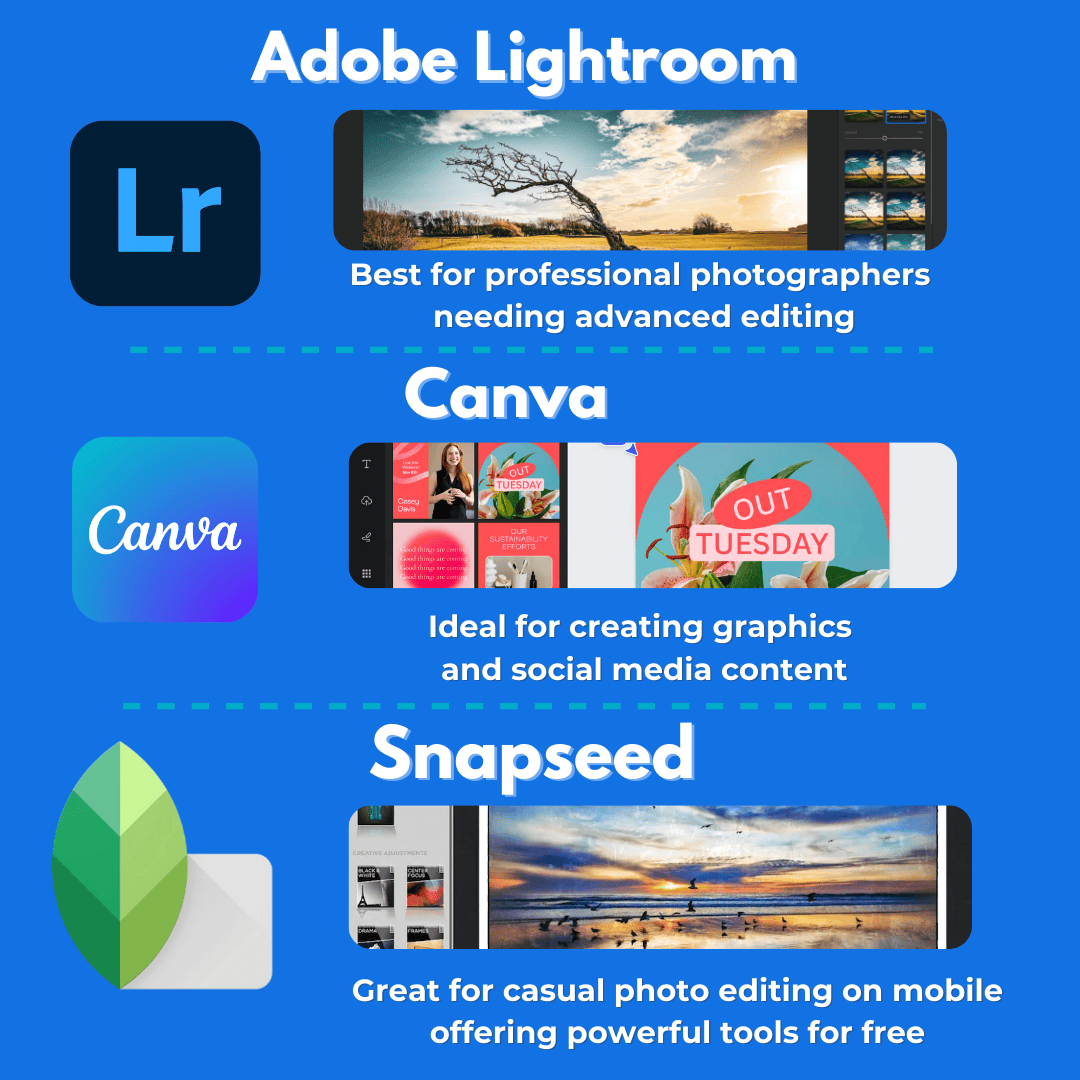 Adobe lightroom, canva and snapseed
