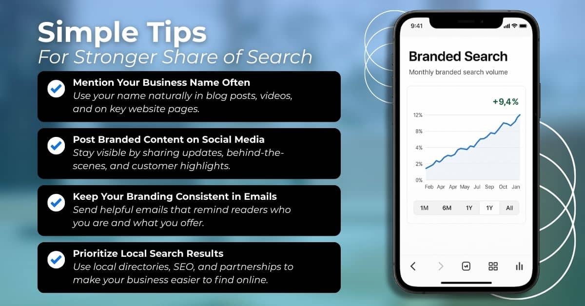 simple tips to build share of search for a local business