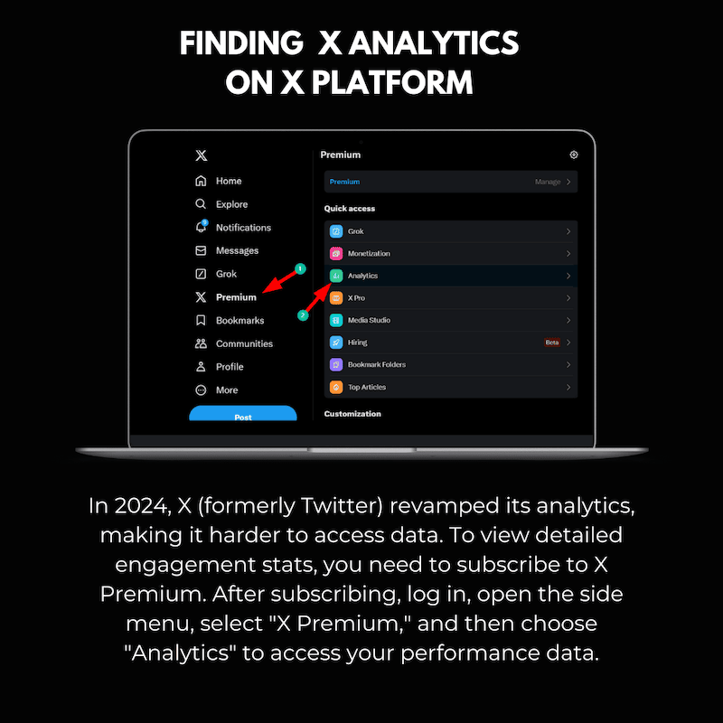 X's advanced analytics features -threads vs twitter