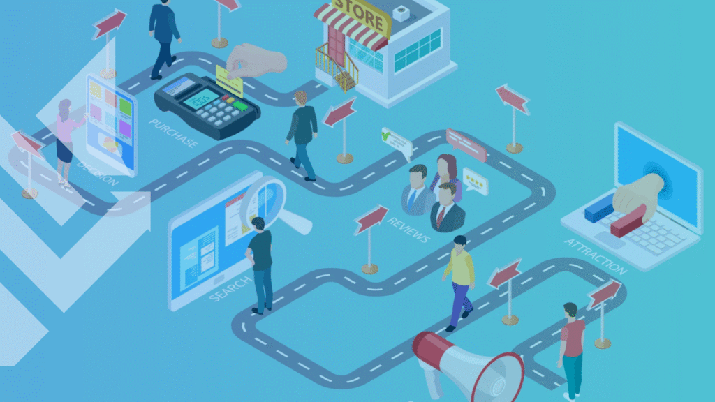 Customer Journey Management: A Complete Guide