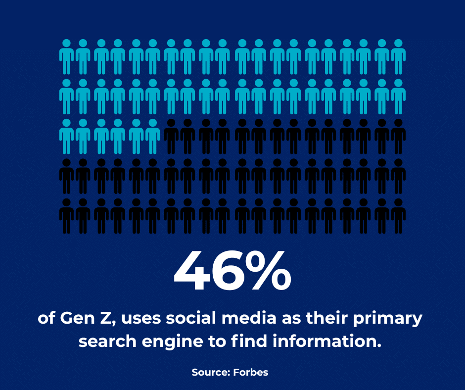 creator search insights and why they matter