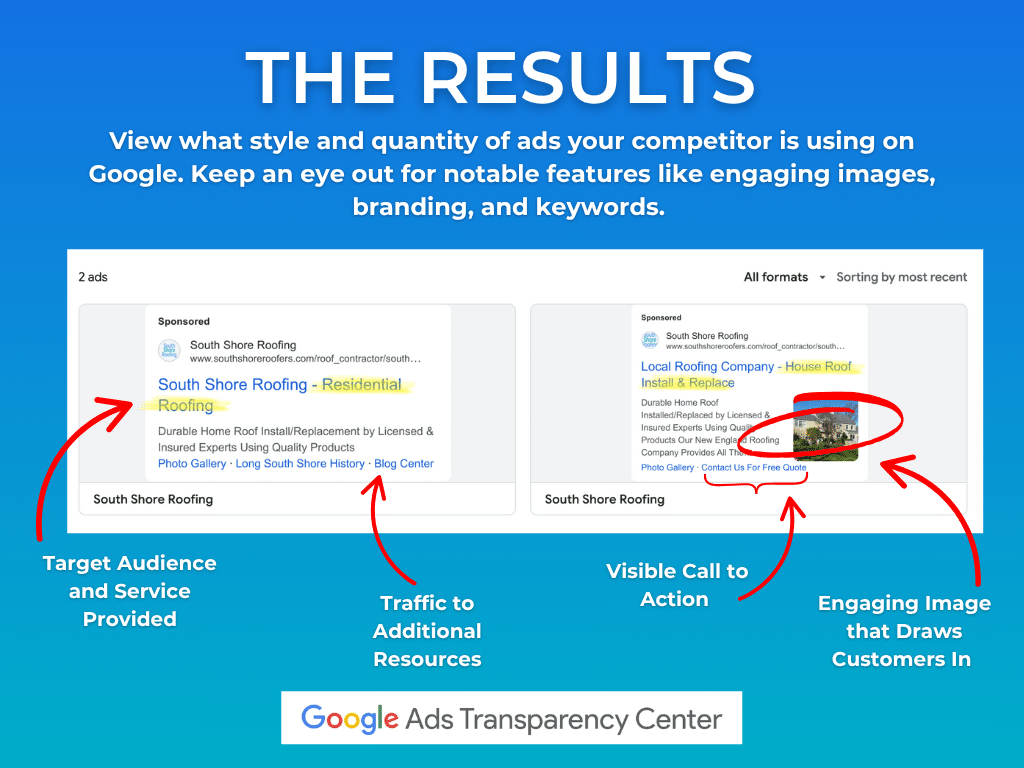 how to spy on competitors google display ads the results and the results