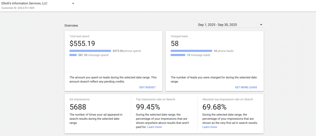 Elliott’s Information Services LLC – The Results
