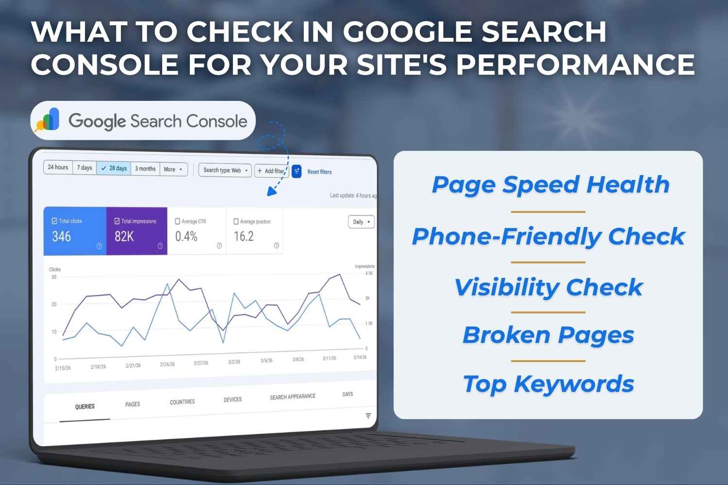 Checklist graphic showing five things home service business owners should check in Google Search Console to monitor their website's performance.