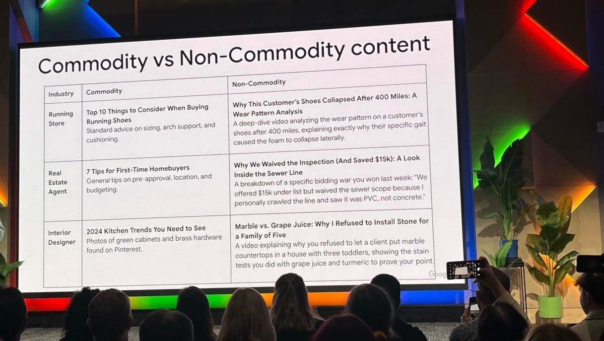 A presentation slide from Google's SEO talk in Toronto comparing commodity vs non-commodity content strategies to help local businesses compete against private equity in home service marketing.