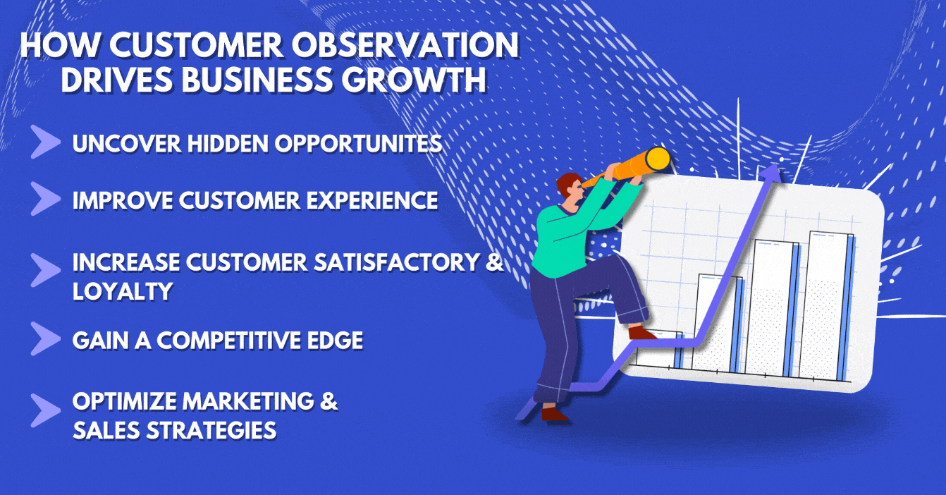 Unlocking Insights Through Customer Observation