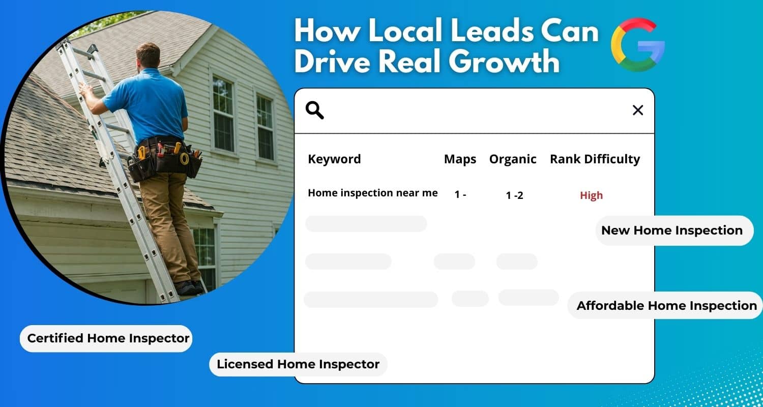 Image showing a home inspector and keyword ranking data, illustrating how local lead generation improves visibility in search and Google Maps.