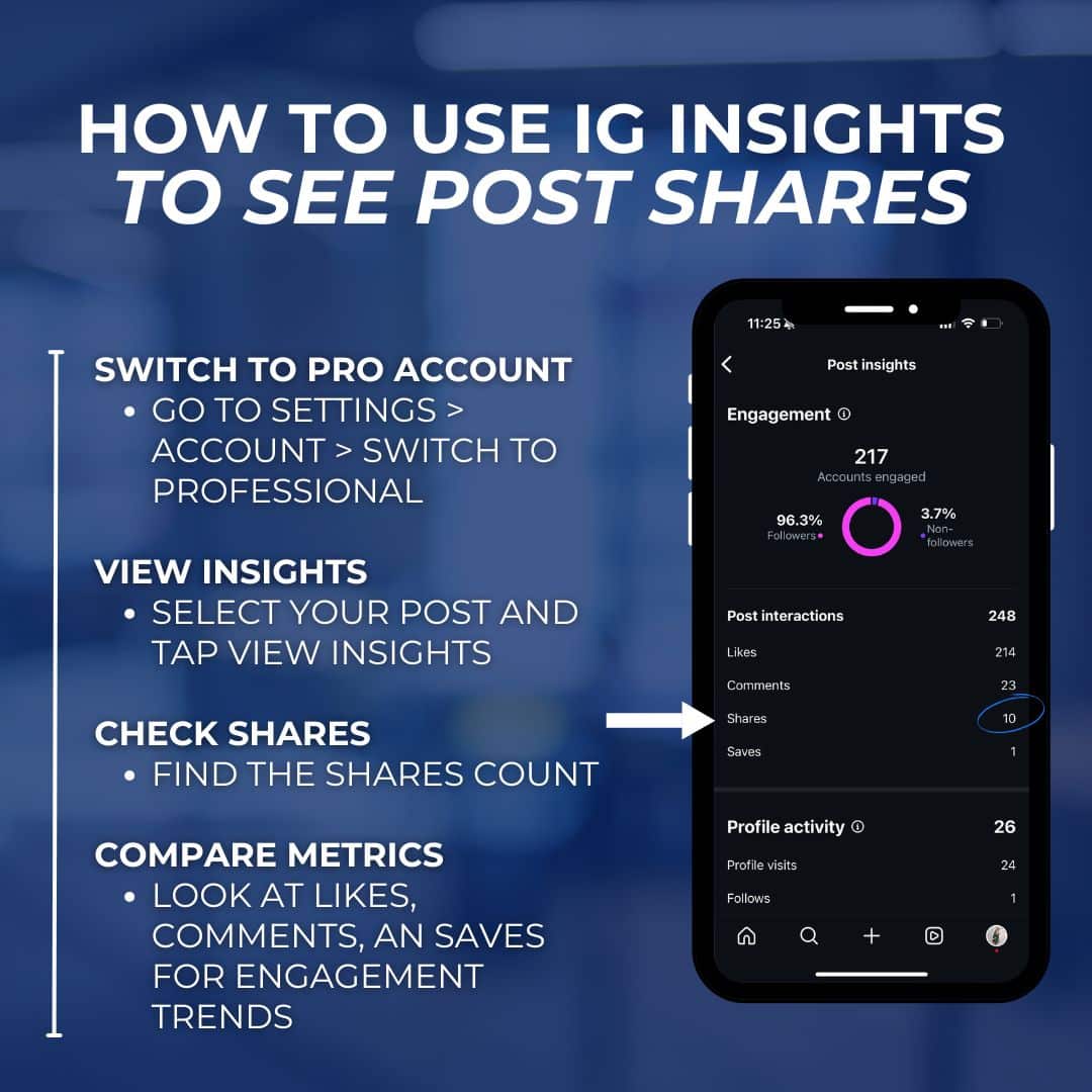 How to Check Insights for Post Shares