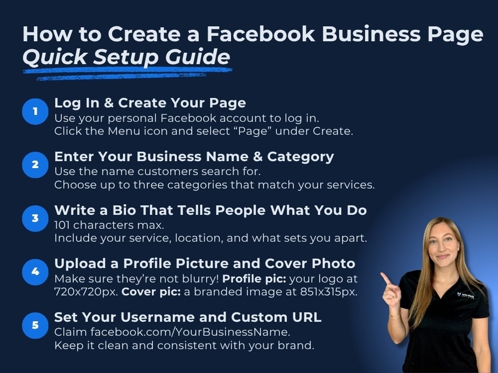 Graphic showing a quick setup guide for facebook business page