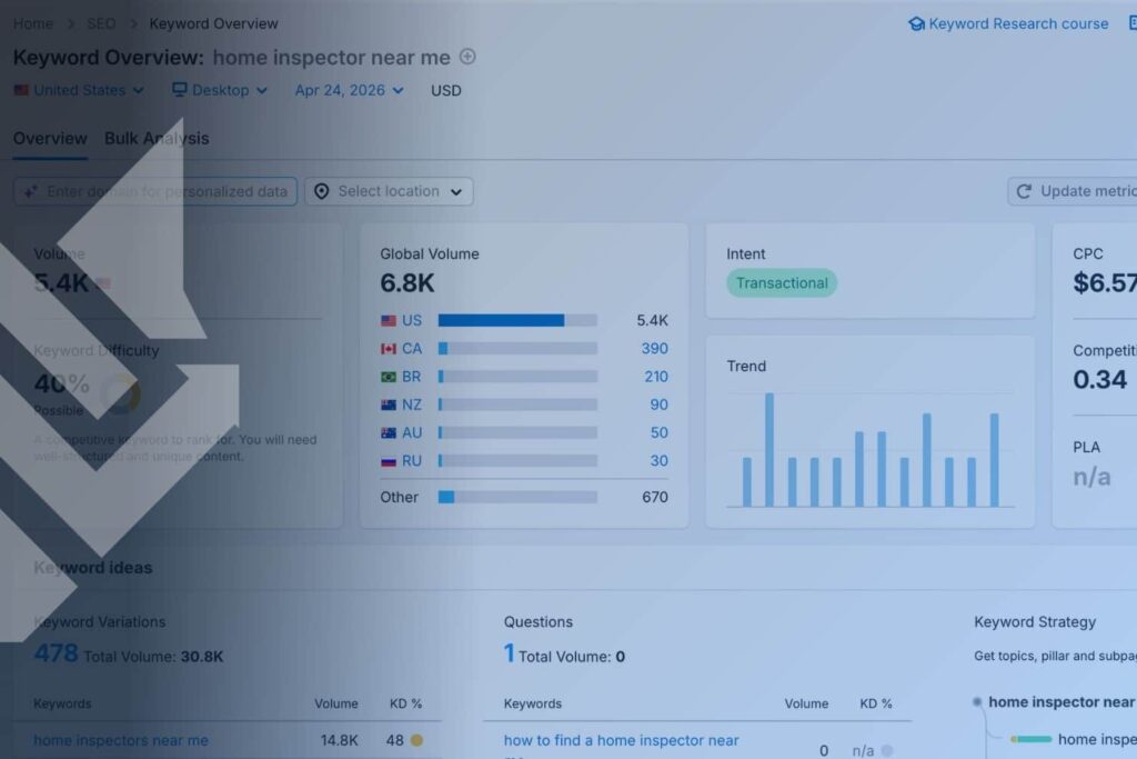 Semrush keyword overview dashboard showing search volume and keyword difficulty data for finding low competition keywords