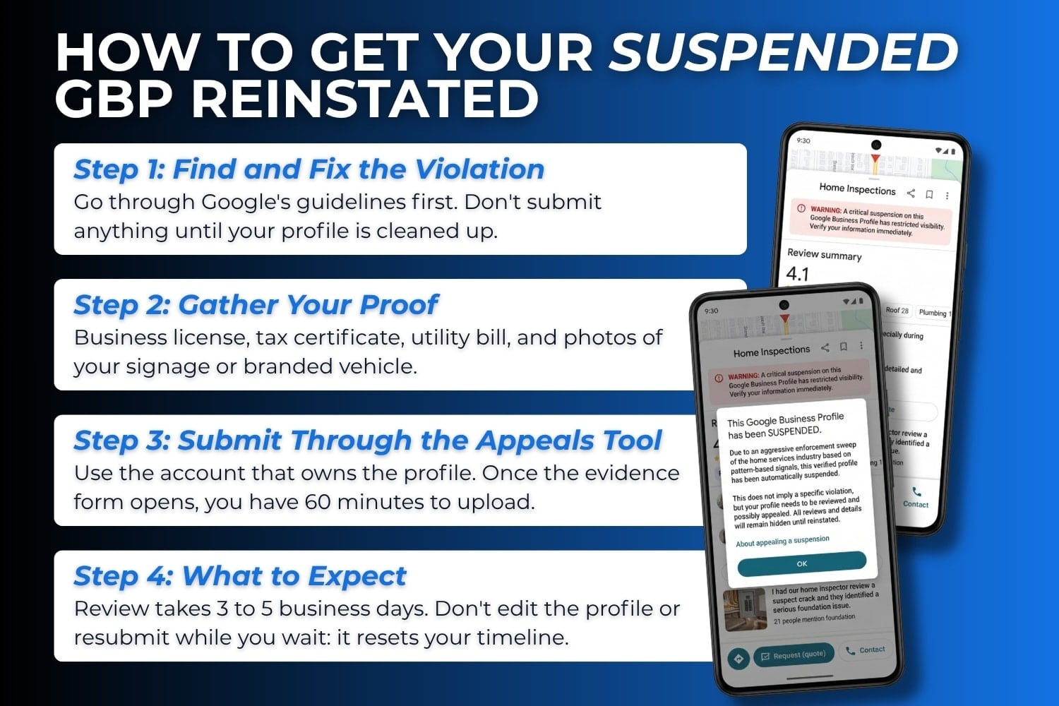 WolfPack Advising infographic outlining a four-step checklist to fix a Google Business Profile suspended listing and submit a successful reinstatement appeal.