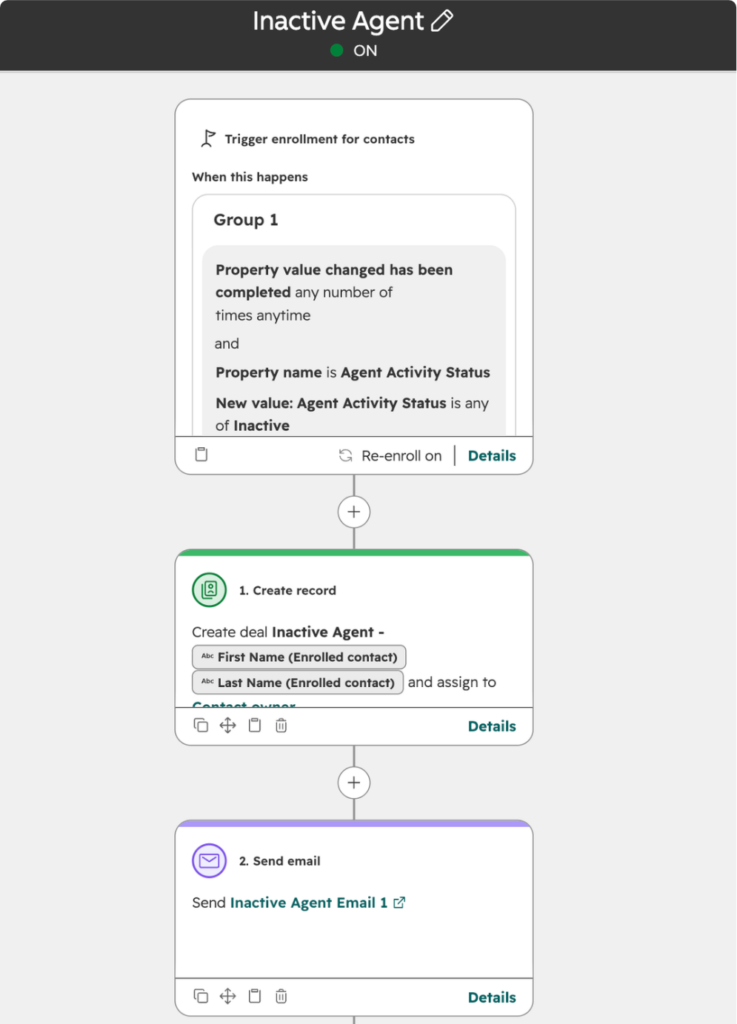 HubSpot workflow example built by WolfPack: an Inactive Agent automation that creates a deal record and sends a follow-up email
