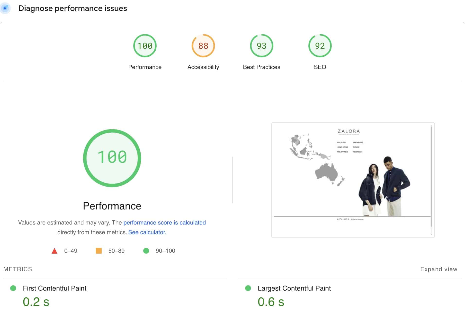 Google's PageSpeed Insights