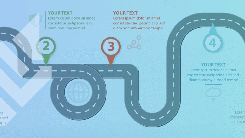 Items to Consider When Implementing a Business Growth Strategy