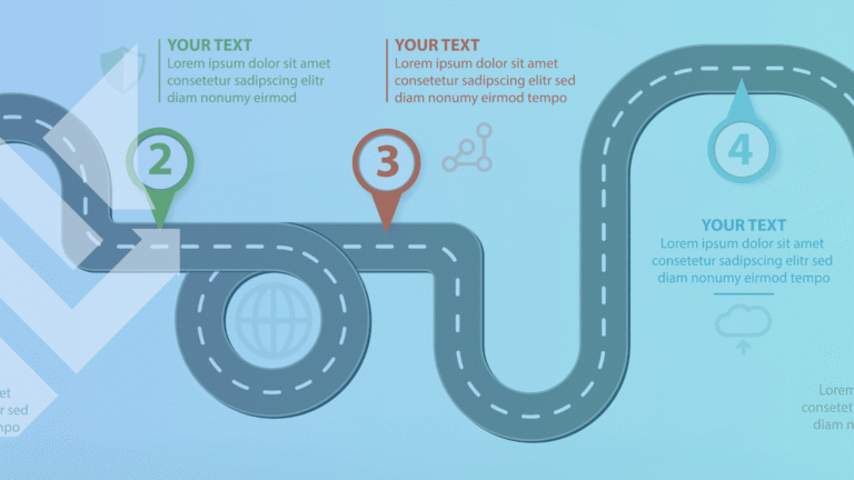Items to Consider When Implementing a Business Growth Strategy
