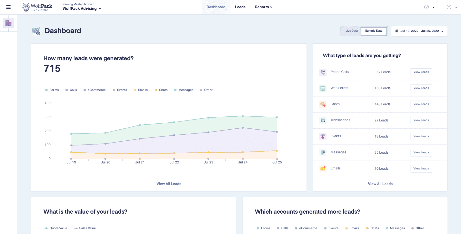 Lead Tracking Overview