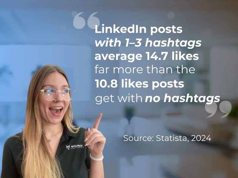 Quote graphic showing LinkedIn posts with LinkedIn Hashtags get 14.7 likes vs 10.8 with none.
