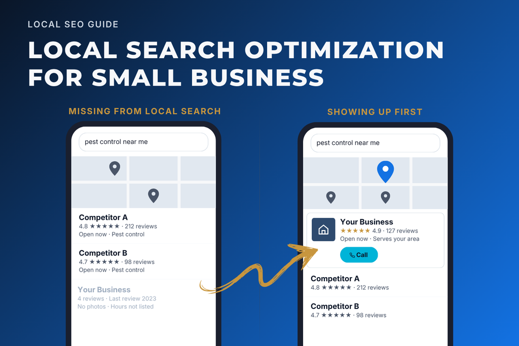 Comparison of two phones on Google map pack. One on the left shows your business in the third place or missing. The phone on the right shows your business in the top position. 