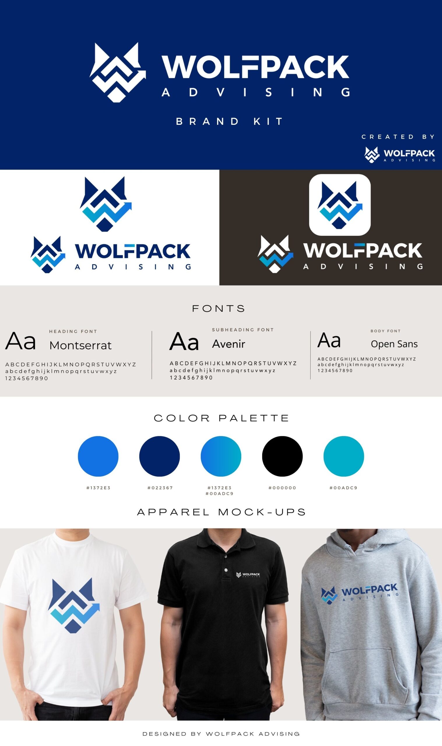 mock business brand kit wolfpack advising