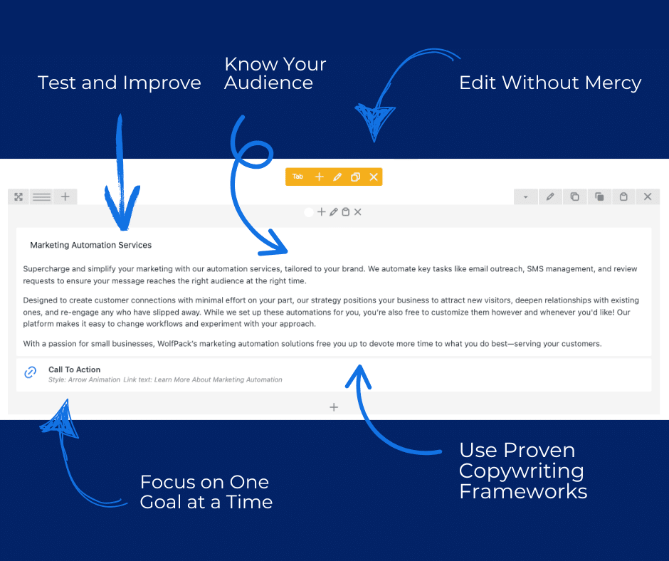 Steps to Write Effective Copy