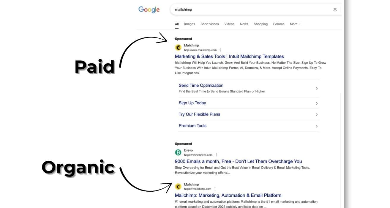 Google search showing a website in both paid ads and organic listings, increasing chances of getting clicked.
