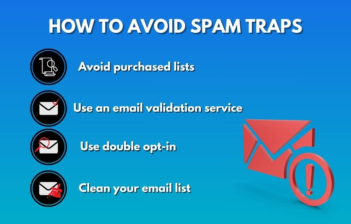 How to avoid spam traps