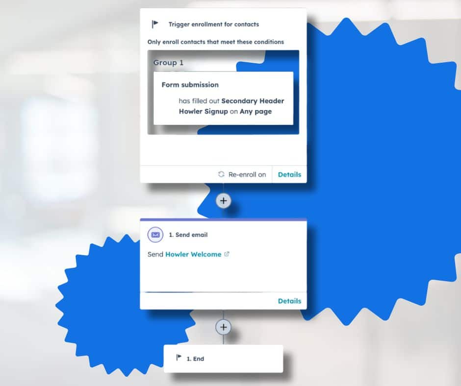 marketing automation example