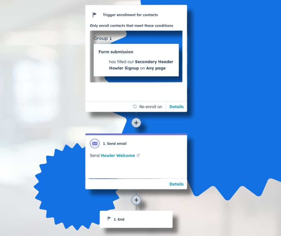 simple automation for email marketing journey
