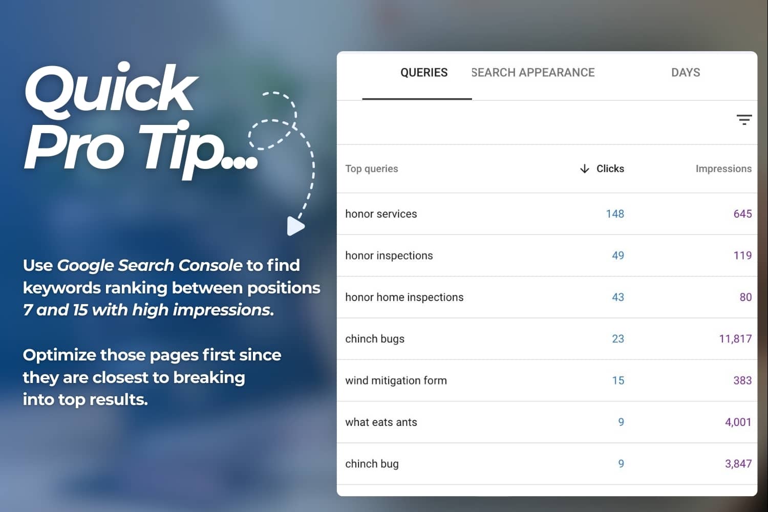 Graphic featuring a Google Search Console queries report with keyword performance data, including clicks and impressions, presented as a quick SEO insight visual.