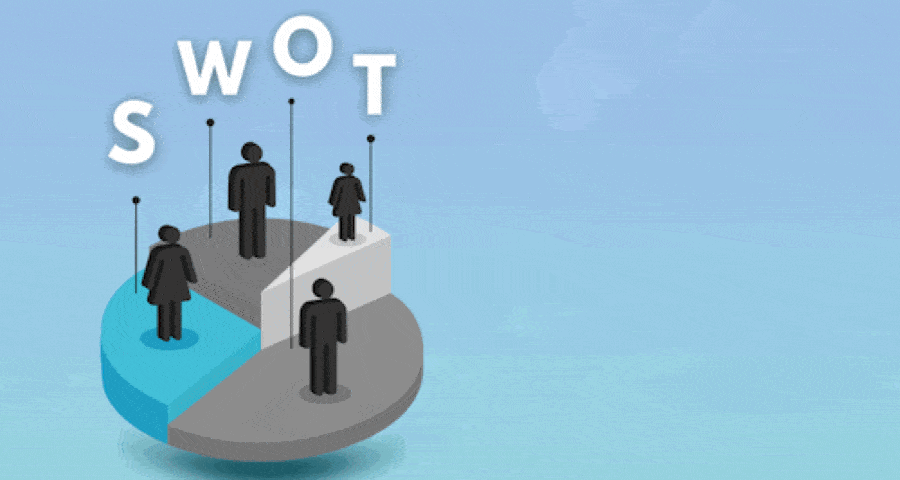 SWOT Analysis