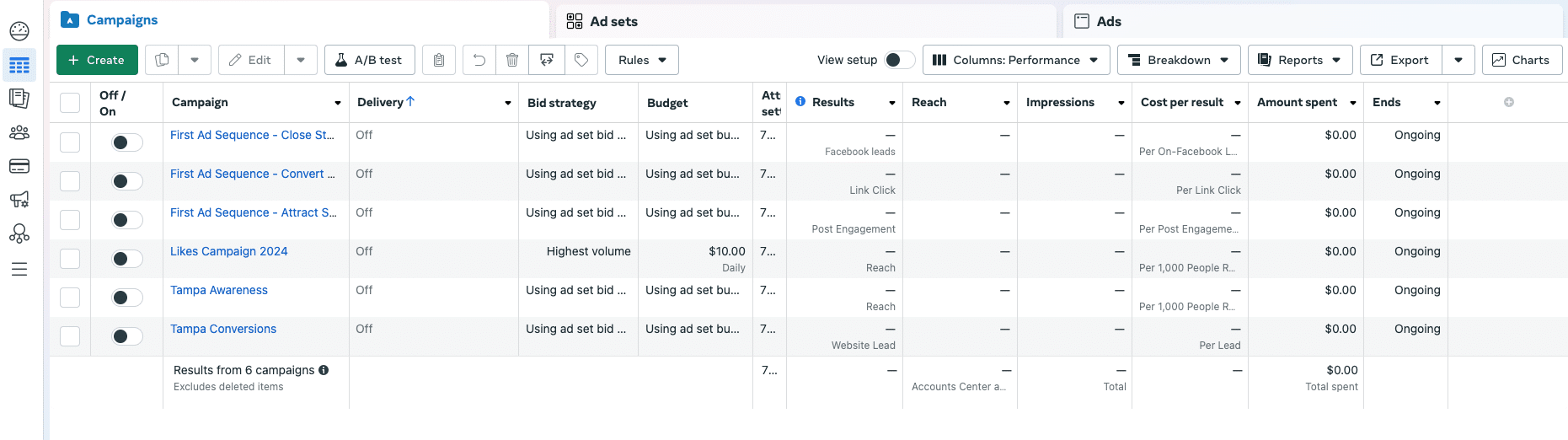 FB Performance Insights Example