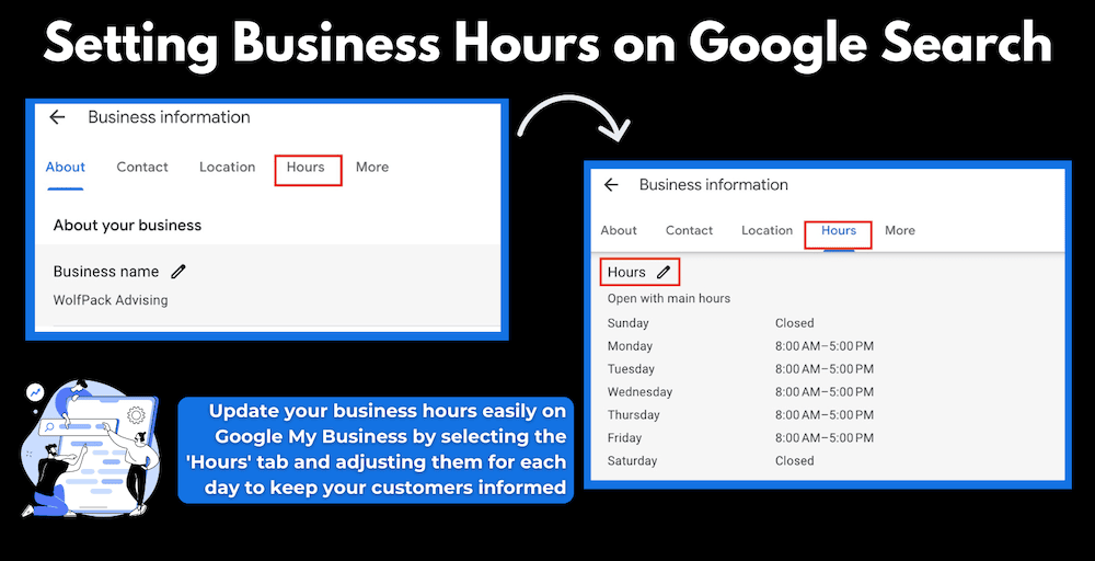 The various opening hours options in GMB - changing temporary hours in google my business