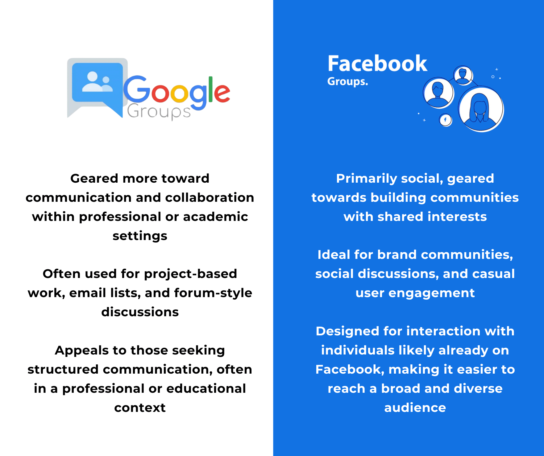 Comparing Google Groups vs Facebook Groups