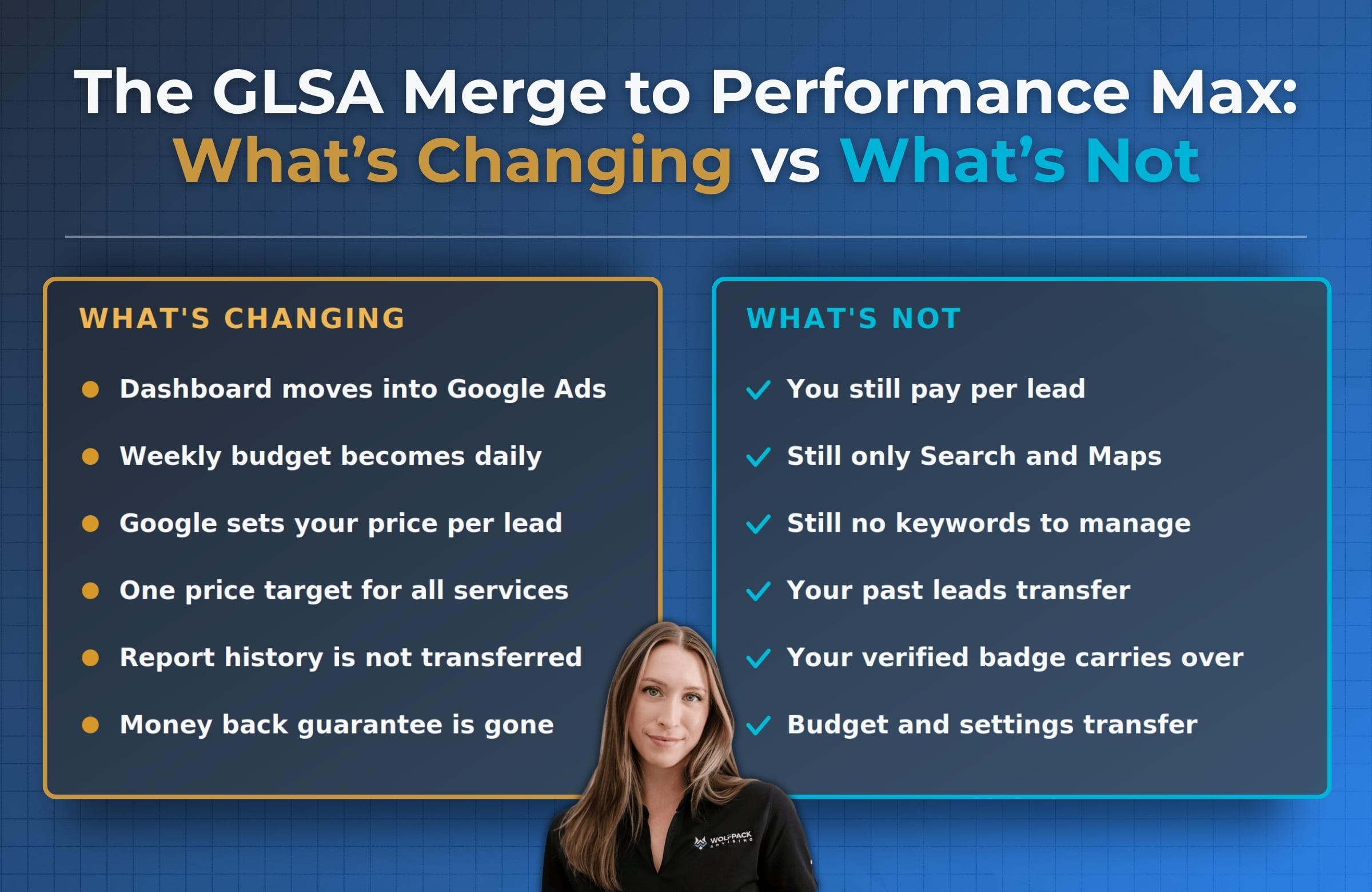 Comparison of what is changing and what is not in local service ads management after Google's Performance Max merge
