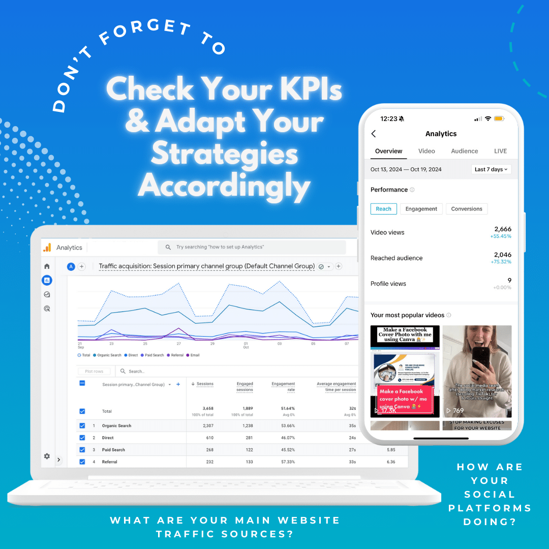 Track Your KPIs Daily