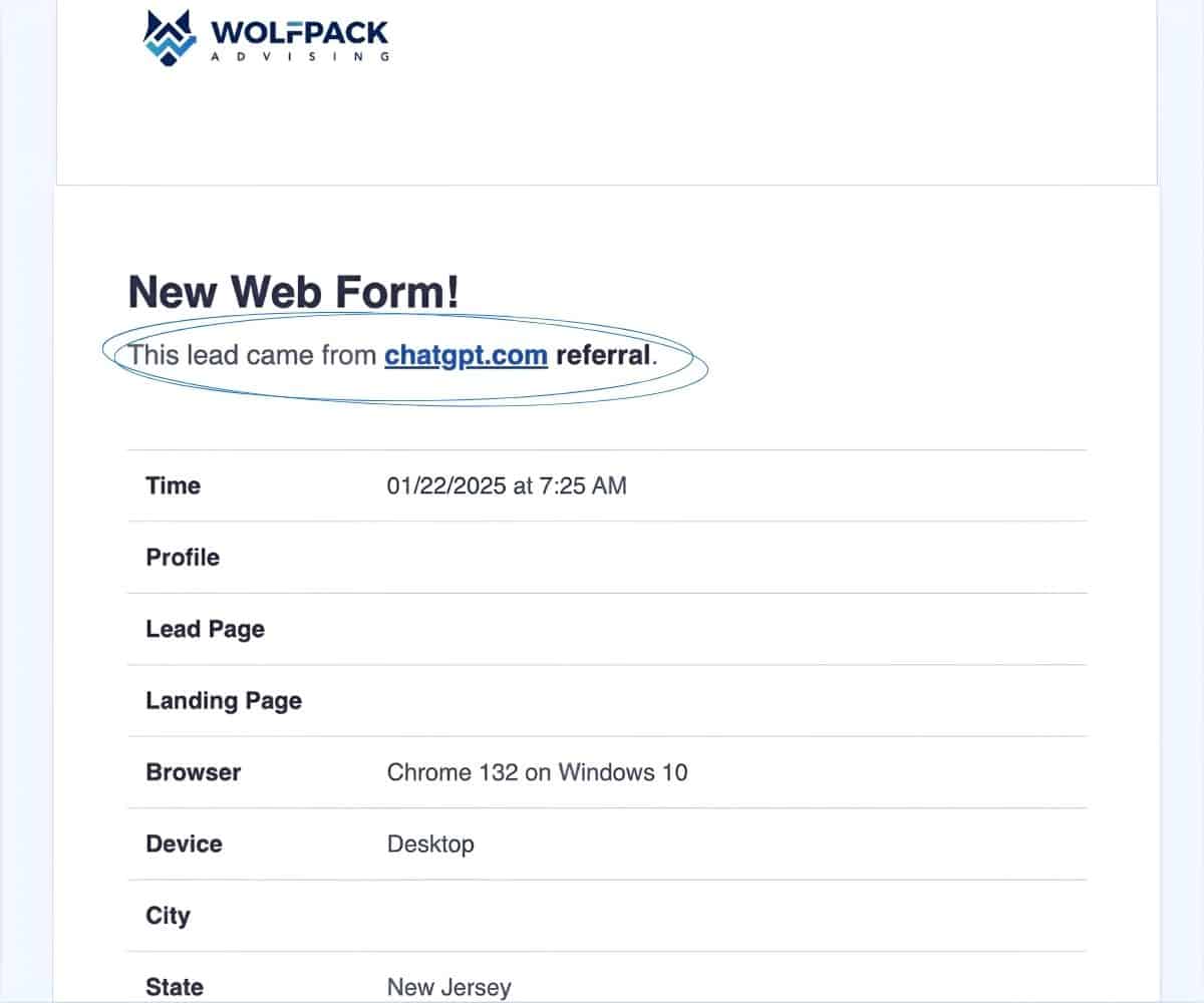 wolfpack lead from chatgpt