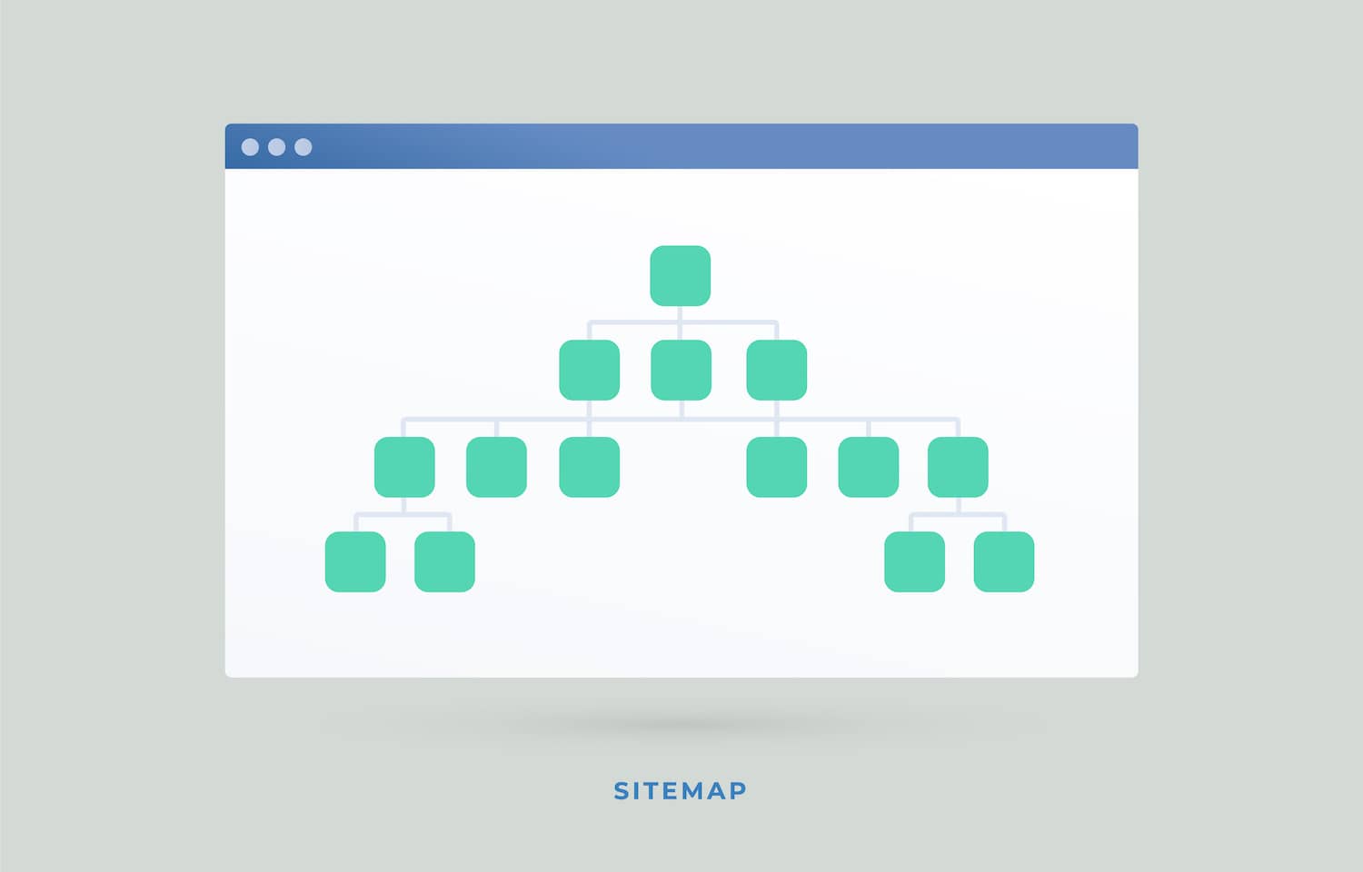 website sitemap